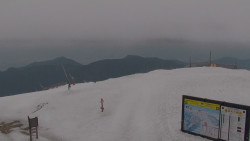 Chopok panorama, Vysoké Tatry