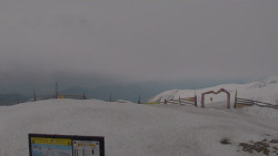 Chopok panorama, Vysoké Tatry