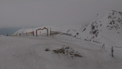 Chopok panorama, Vysoké Tatry