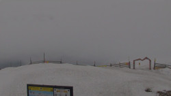 Chopok panorama, Vysoké Tatry
