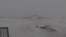 Chopok panorama, Vysoké Tatry