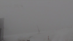 Chopok panorama, Vysoké Tatry