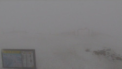 Chopok panorama, Vysoké Tatry