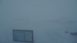 Chopok panorama, Vysoké Tatry