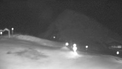 Chopok panorama, Vysoké Tatry