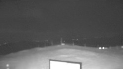 Chopok panorama, Vysoké Tatry