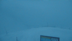 Chopok panorama, Vysoké Tatry