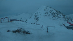 Chopok panorama, Vysoké Tatry