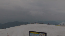 Chopok panorama, Vysoké Tatry