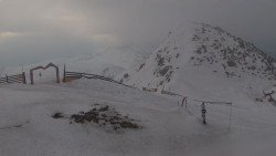 Chopok panorama, Vysoké Tatry