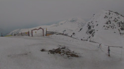 Chopok panorama, Vysoké Tatry