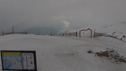 Chopok panorama, Vysoké Tatry