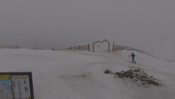 Chopok panorama, Vysoké Tatry