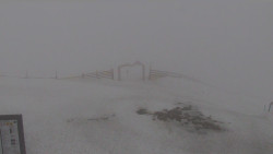 Chopok panorama, Vysoké Tatry