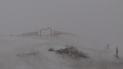 Chopok panorama, Vysoké Tatry