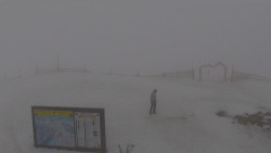 Chopok panorama, Vysoké Tatry