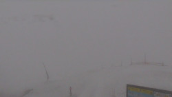 Chopok panorama, Vysoké Tatry