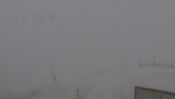 Chopok panorama, Vysoké Tatry