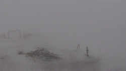 Chopok panorama, Vysoké Tatry