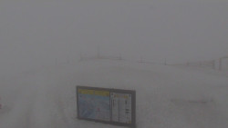 Chopok panorama, Vysoké Tatry