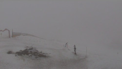 Chopok panorama, Vysoké Tatry