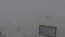 Chopok panorama, Vysoké Tatry