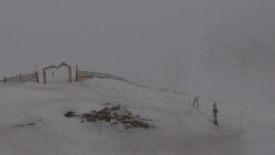 Chopok panorama, Vysoké Tatry