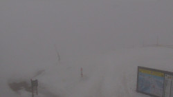 Chopok panorama, Vysoké Tatry