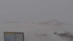 Chopok panorama, Vysoké Tatry
