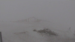 Chopok panorama, Vysoké Tatry