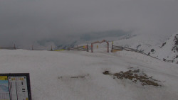 Chopok panorama, Vysoké Tatry