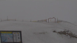 Chopok panorama, Vysoké Tatry