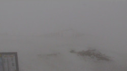 Chopok panorama, Vysoké Tatry