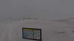 Chopok panorama, Vysoké Tatry