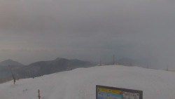 Chopok panorama, Vysoké Tatry