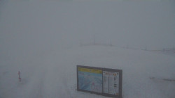 Chopok panorama, Vysoké Tatry