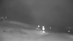 Chopok panorama, Vysoké Tatry