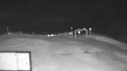 Chopok panorama, Vysoké Tatry