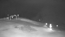 Chopok panorama, Vysoké Tatry