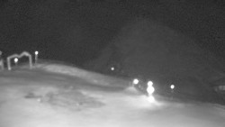 Chopok panorama, Vysoké Tatry