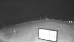 Chopok panorama, Vysoké Tatry