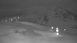 Chopok panorama, Vysoké Tatry