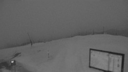 Chopok panorama, Vysoké Tatry