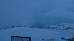 Chopok panorama, Vysoké Tatry