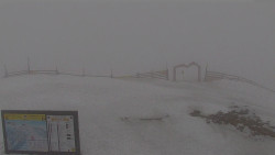 Chopok panorama, Vysoké Tatry