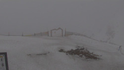 Chopok panorama, Vysoké Tatry