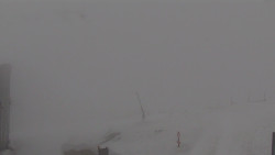 Chopok panorama, Vysoké Tatry