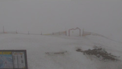 Chopok panorama, Vysoké Tatry