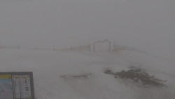 Chopok panorama, Vysoké Tatry