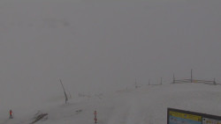 Chopok panorama, Vysoké Tatry